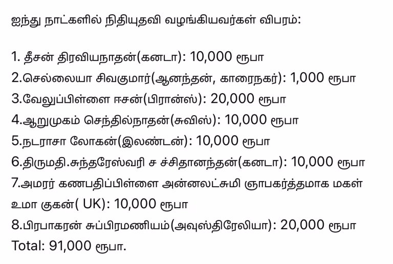 ஊர்ப்பணியாக மக்களிற்கு விழிப்புணர்வு ஏற்படுத்தும் வகையில் முன்னெடுக்கப்பட்ட காரைநகர் சடையாளி கேணி இறைத்து சுத்தப்படுத்தும் பணி ‘எனது ஊர் காரைநகர்’ ஏற்பாட்டில் முன்னெடுக்கப்பட்டு நிறைவேற்றப்பட்டது.